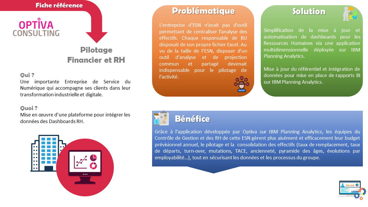 Diapositive2